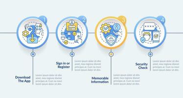 Setting up banking app guide circle infographic template. Web wallet. Data visualization with 4 steps. Editable timeline info chart. Workflow layout with line icons vector