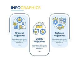 proyecto administración objetivos rectángulo infografía modelo. datos visualización con 3 pasos. editable cronograma informacion cuadro. flujo de trabajo diseño con línea íconos vector