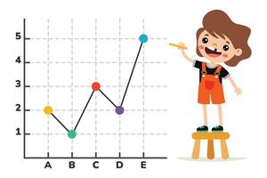 Cartoon Kid Showing Line Graph vector