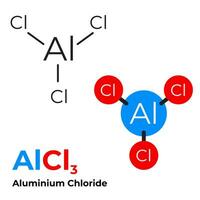 Aluminum chloride chemical formula structure sign icon symbol design vector