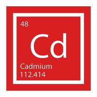 cadmium icon vektor vector