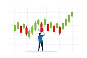 technical analysis trader concept to analyze stock or crypto currency market data movement, trend analysis to take profit, buy and sell indicator chart, trader magnify candlestick chart. vector