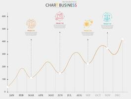 Modern infographic style with interface.12-month financial statistics chart. vector