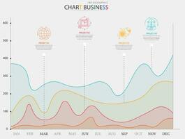 moderno infografía estilo con interfaz.12 meses financiero Estadísticas cuadro. vector