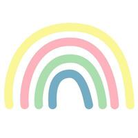 rainbow is shown in a white background vector