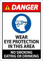 Danger Sign Wear Eye Protection In This Area, No Smoking Eating Or Drinking vector