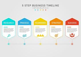 Business plan 5 step infographic template Multi-colored acute-angled squares top right color font icon below The middle frame placed the letters. arrow with circle Below the gray gradient background vector