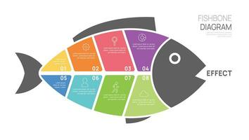 Fishbone Diagram Cause and Effect Template for business Timeline infographics. vector design.