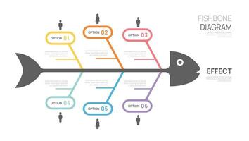 espina diagrama porque y efecto modelo para negocio cronograma infografía. vector diseño.