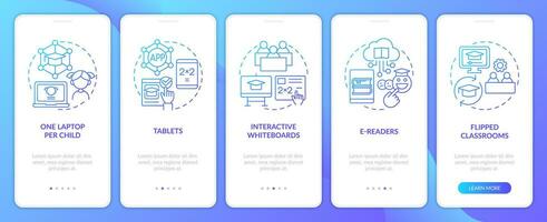 ICT educational applications blue gradient onboarding mobile app screen. Data walkthrough 5 steps graphic instructions with linear concepts. UI, UX, GUI template vector