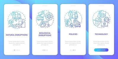 Supply chain disruptions blue gradient onboarding mobile app screen. Logistics walkthrough 4 steps graphic instructions with linear concepts. UI, UX, GUI template vector