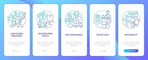 Supply chain challenges blue gradient onboarding mobile app screen. Delivery walkthrough 5 steps graphic instructions with linear concepts. UI, UX, GUI template vector