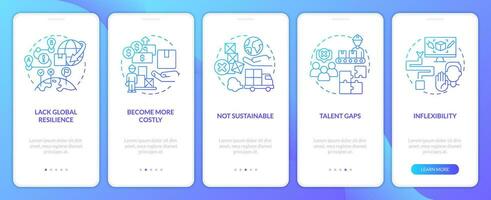 Supply chain challenges blue gradient onboarding mobile app screen. Delivery walkthrough 5 steps graphic instructions with linear concepts. UI, UX, GUI template vector