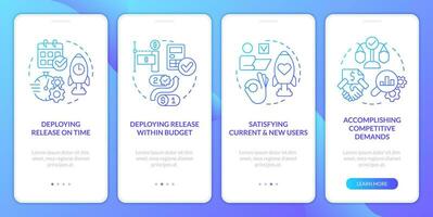 Release management success factors blue gradient onboarding mobile app screen. Walkthrough 4 steps graphic instructions with linear concepts. UI, UX, GUI template vector