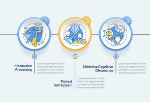 Explanations of confirmatory bias circle infographic template. Data visualization with 3 steps. Editable timeline info chart. Workflow layout with line icons vector