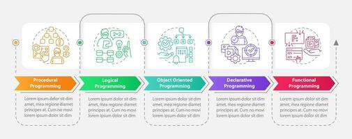 Major programming paradigms rectangle infographic template. Data visualization with 5 steps. Editable timeline info chart. Workflow layout with line icons vector