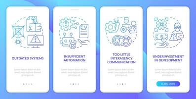 Tech issues in public health system blue gradient onboarding mobile app screen.Walkthrough 4 steps graphic instructions with linear concepts. UI, UX, GUI template vector