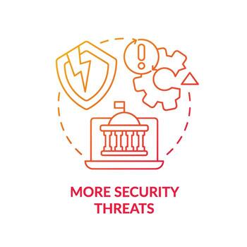 More security threats red gradient concept icon. Cybersecurity. Modern public sector issue abstract idea thin line illustration. Isolated outline drawing vector