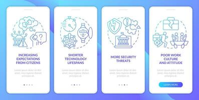 Modern public sector issues blue gradient onboarding mobile app screen. Walkthrough 4 steps graphic instructions with linear concepts. UI, UX, GUI template vector