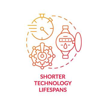 Shorter technology lifespans red gradient concept icon. Devices. Modern public sector issue abstract idea thin line illustration. Isolated outline drawing vector