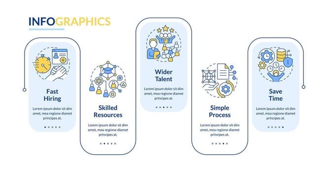 IT staffing service advantages blue rectangle infographic template. Data visualization with 5 steps. Editable timeline info chart. Workflow layout with line icons vector