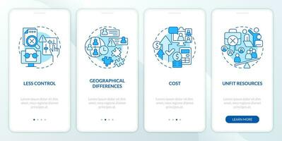 IT staffing service disadvantages blue onboarding mobile app screen. Walkthrough 4 steps editable graphic instructions with linear concepts. UI, UX, GUI template vector