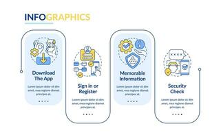 Setting up mobile banking app process rectangle infographic template. Data visualization with 4 steps. Editable timeline info chart. Workflow layout with line icons vector