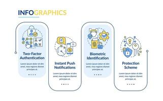 Mobile banking safety rectangle infographic template. Financial app. Data visualization with 4 steps. Editable timeline info chart. Workflow layout with line icons vector