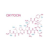 Oxytocin structural chemical formula isolated on white background. Hormone in human brain. Medical scientific concepts. Vector EPS10 illustration.