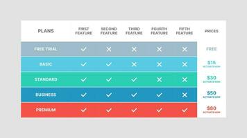 5 Subscription Plans Packages Pricing Table Comparison Infographic Template vector