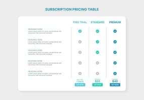 Subscription Pricing Table Packages Comparison Infographic Template with 3 Plans vector