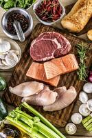 Raw salmon, chicken and beef meat chunks surrounded by condiments photographed from the top photo