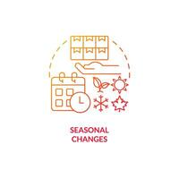 2D gradient seasonal changes thin line icon concept, isolated vector, illustration representing overproduction. vector