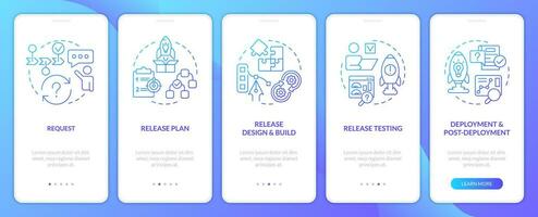 construir lanzamiento administración proceso azul degradado inducción móvil aplicación pantalla. recorrido 5 5 pasos gráfico instrucciones con lineal conceptos. ui, ux, gui modelo vector