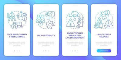 Release management pain points blue gradient onboarding mobile app screen. Walkthrough 4 steps graphic instructions with linear concepts. UI, UX, GUI template vector