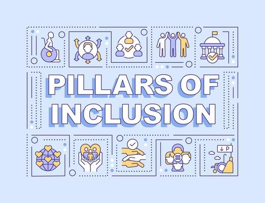Pillars of inclusion word concepts light blue banner. Equal opportunity. Infographics with editable icons on color background. Isolated typography. Vector illustration with text