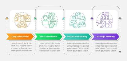 eso dotación de personal modelos rectángulo infografía modelo. contratación. datos visualización con 4 4 pasos. editable cronograma informacion cuadro. flujo de trabajo diseño con línea íconos vector