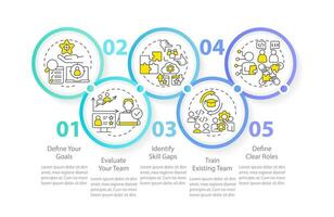 eso dotación de personal consejos azul circulo infografía modelo. contratación proceso. datos visualización con 5 5 pasos. editable cronograma informacion cuadro. flujo de trabajo diseño con línea íconos vector