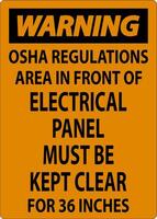 advertencia firmar osha regulaciones - zona en frente de eléctrico panel debe ser mantenido claro para 36 pulgadas vector