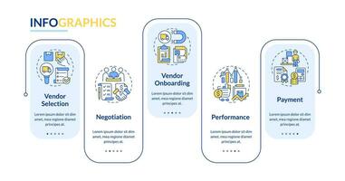 2D vendor management vector infographics template with line icons, data visualization with 5 steps, process timeline chart.