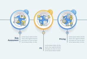 2D vendor management vector infographics template with thin linear icons concept, data visualization with 3 steps, process timeline chart.