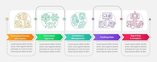 2D vendor management vector infographics template with linear icons concept, data visualization with 5 steps, process timeline chart.