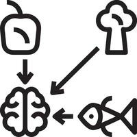 Brain idea symbol icon vector image. Illustration of the creative intelligence think design image. EPS 10