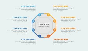 proceso flujo de trabajo, hacer y no, comparación gráfico infografía modelo diseño vector