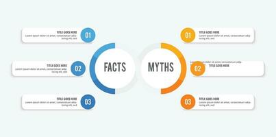 Process Workflow, Dos and Don'ts, Comparison Chart Infographic Template Design vector