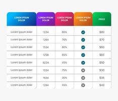 Subscription Plans Price Comparison Table Infographic Design Template vector