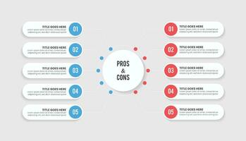 dos y no, comparación gráfico infografía modelo diseño vector