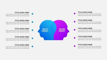 dos y no, pros y contras, comparación gráfico infografía modelo diseño vector