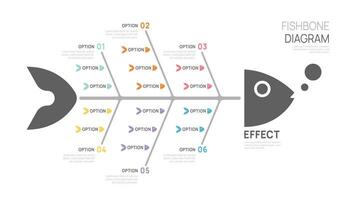 espina diagrama porque y efecto modelo para negocio cronograma infografía. vector diseño.