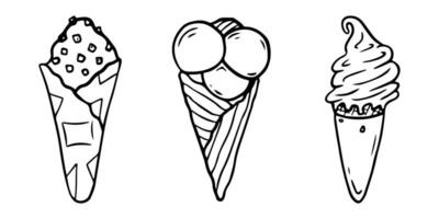 Hand drawn set of ice cream cone, doodle sundae in waffle. Sketch style vector illustration for cafe menu, card, birthday card decoration.